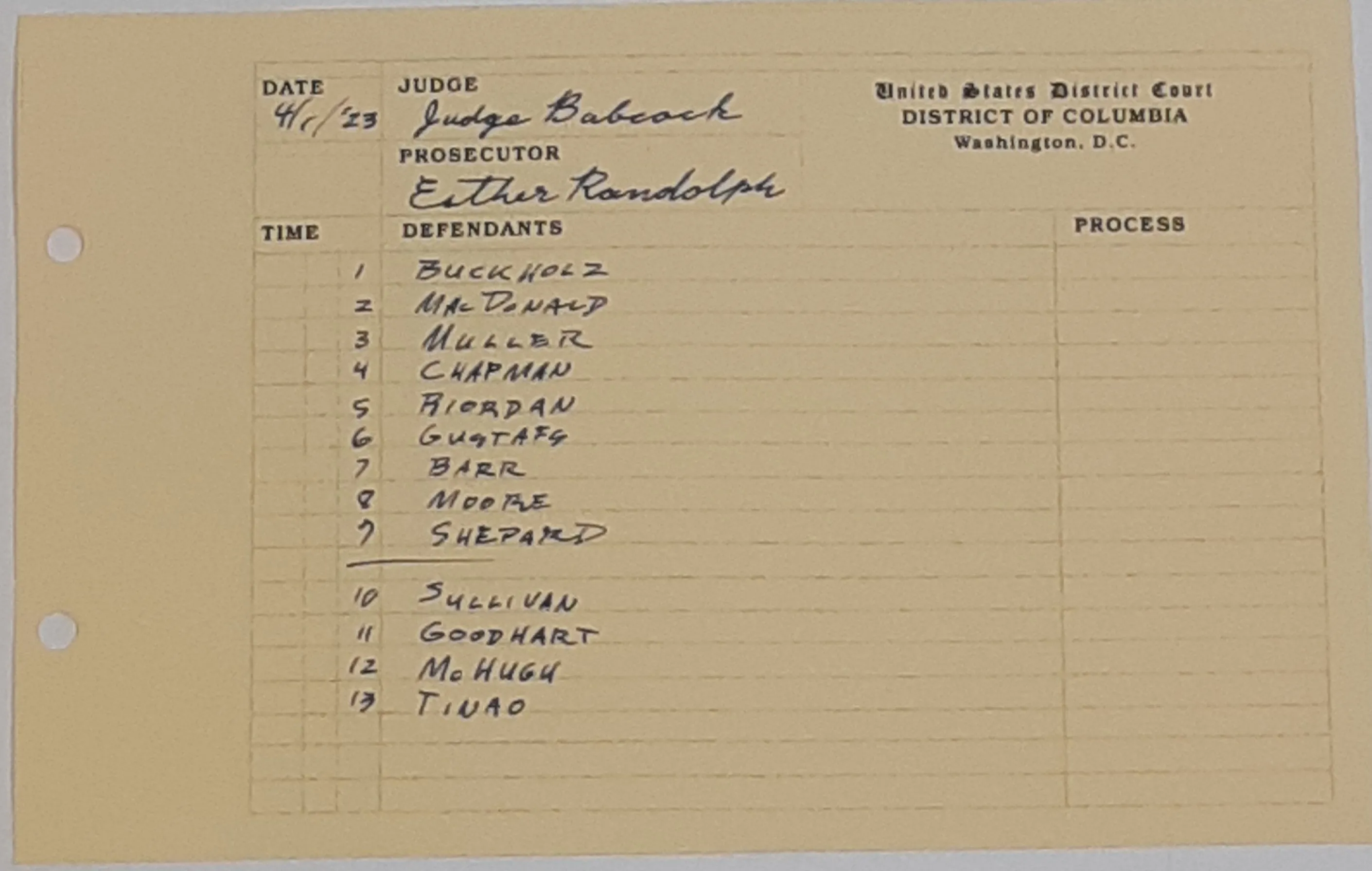 Boardwalk Empire: District Of Columbia Defendants Court List